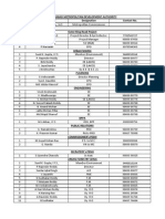 HMDA Telephone - Officers CONTACTS PDF
