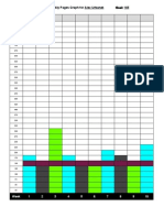 Quarter 3 Weeklypagesgraph