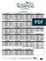 Lista de Inscritos - 33. Volta Ao Alentejo - 25 e 29 de Março 2015