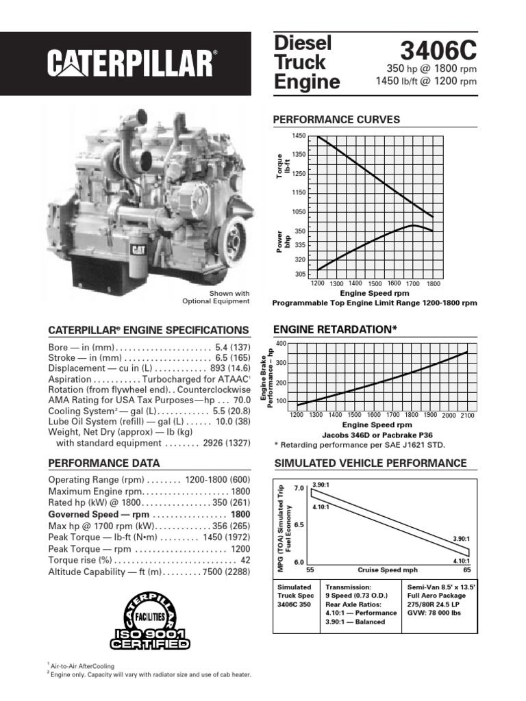 Caterpillar 3406C | Transmission (Mechanics) | Engines