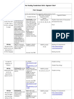 Grade k5 Reading Foundational Skills Chart