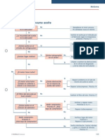 MOTCUADCASTpractica25 Diagnosis LOE p185-192