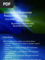 Concepts in Enterprise Resource Planning: Chapter One Business Functions and Business Processes