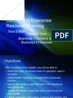 Concepts in Enterprise Resource Planning: Chapter One Business Functions and Business Processes