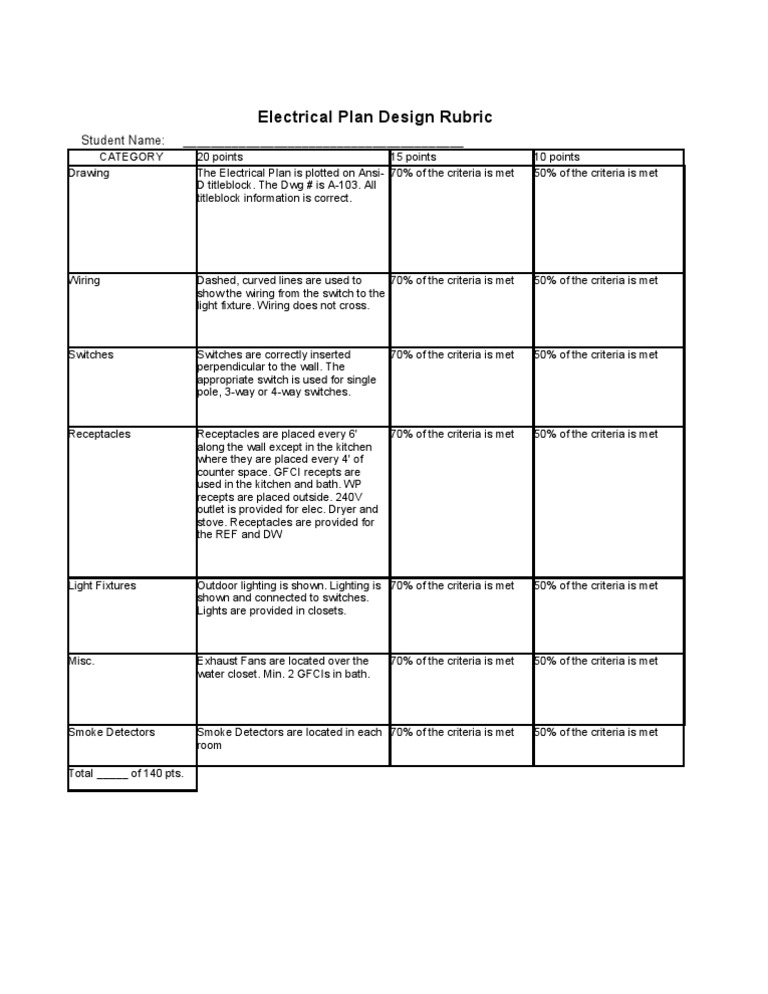 Electrical Plan Design Rubric Electrical Wiring Tools