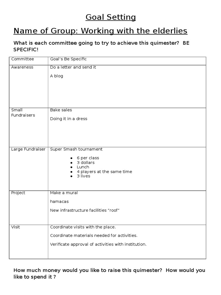 Elderly Care Committee Goal Setting | PDF | Career & Growth