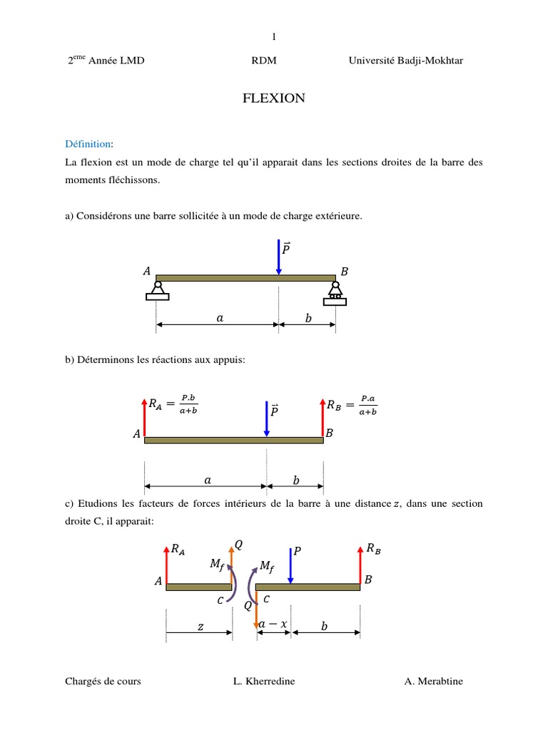 Analyse de la flexion des poutres | PDF | Flexion (matériau ...