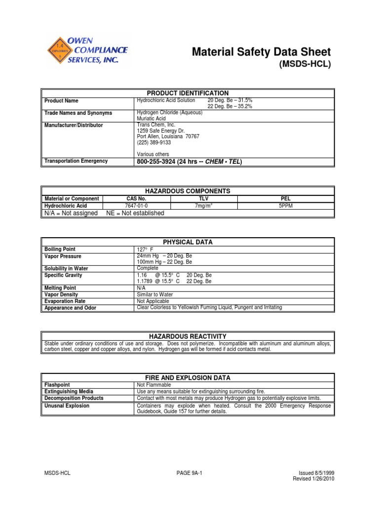 msdshcl Personal Protective Equipment Chemical Substances Free