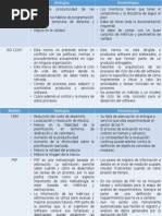 Download Ventajas y Desventajas Modelos by Daniel Bacho SN259841102 doc pdf