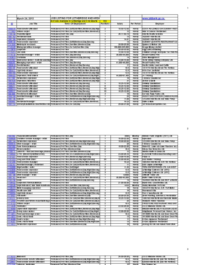 March 24, 2015 Job Listing For Lethbridge and Area | PDF | Cooking ...