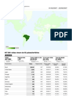 Cobertura Geo Map: 467.984 Visitas Vieram de 92 Países/territórios