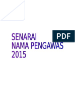Senarai Namapengawas 2015TERKINI