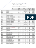 Tabela de Preço Cisal - FOB