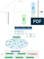 [Lib] Nfv-sdn Element