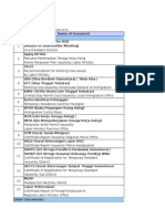 PT. X Document Control Sheet