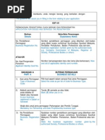 Panduan Mengisi Borang GST 01