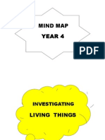 Mind Map Upsr-Complete