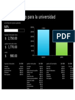 Reporte de ventas a detalle