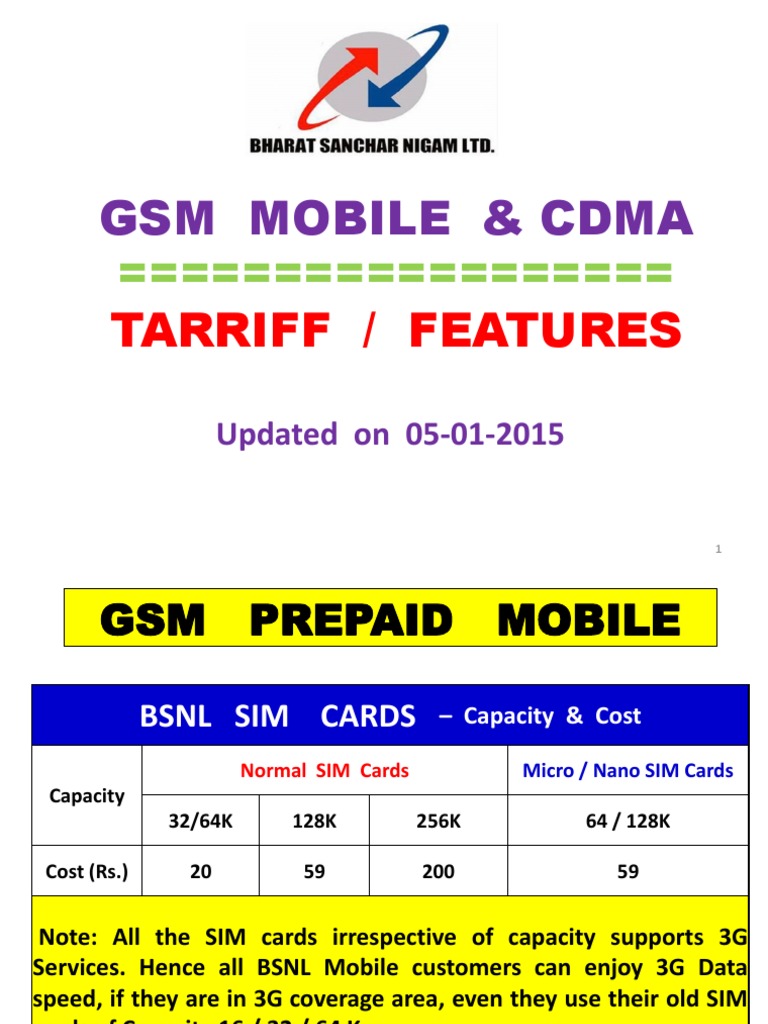 BSNL Codes Updated PDF Roaming Subscriber Identity Module