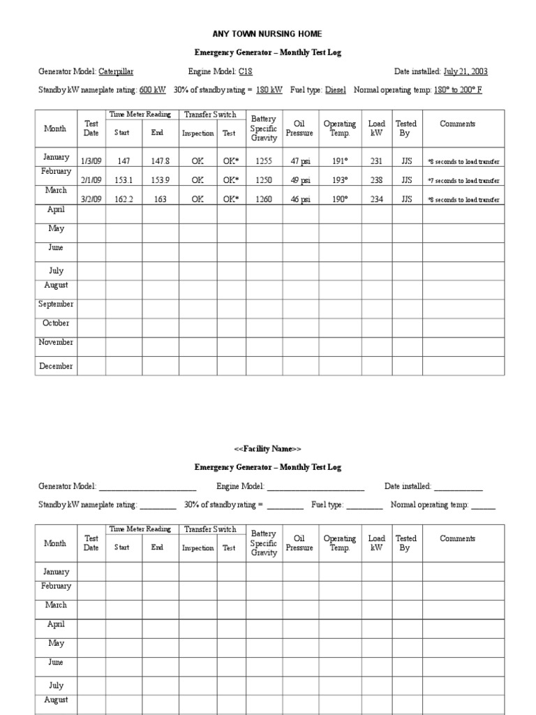Nursing Home Generator Test Log | PDF