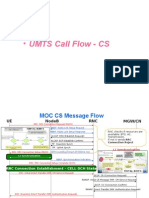 Umts Call Flow - Cs