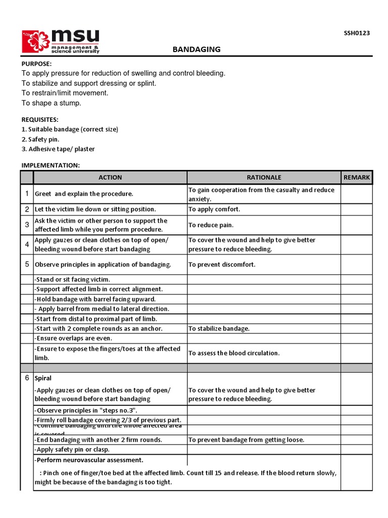 Checklist For Bandaging PDF Medicine Clinical Medicine