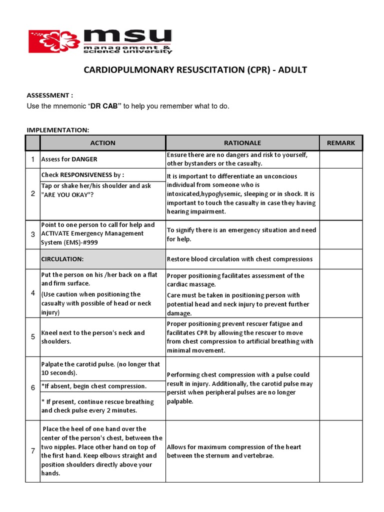 7. Cpr Checklist Cardiopulmonary Resuscitation Medical Specialties