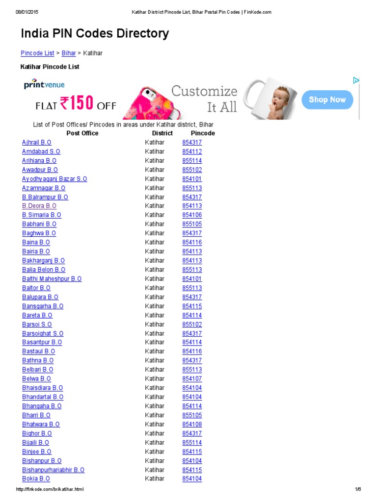 Katihar District Pincode List, Bihar Postal Pin Codes FinKode PDF