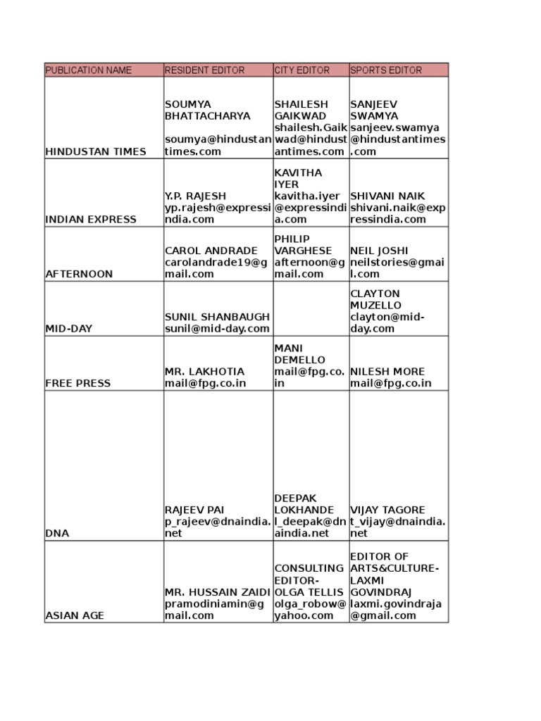List of Newspaper Editors | PDF