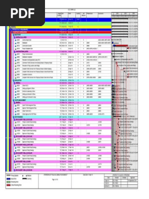 Construction Schedule