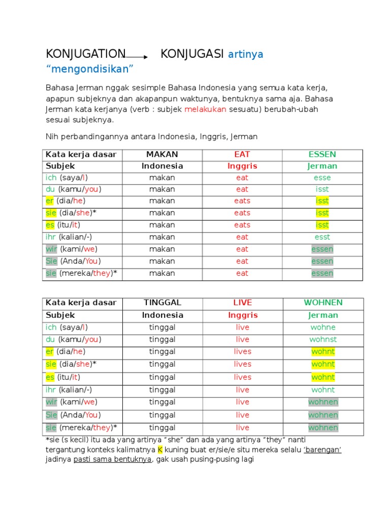 Konjugasi Kata Kerja dalam Bahasa Jerman | PDF