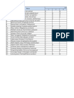 Data Vertebrata Cangar Kelas A (1) X