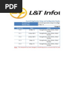 Oracle BI Application Setup & Configuration V1.4