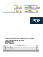 Analisis Madera