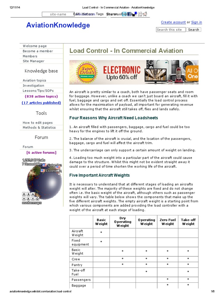 Load Control in Commercial Aviation | PDF