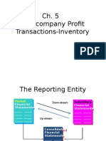 Advac Ipt-Inventory (Ch.5) Gs 2013