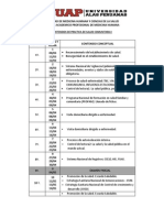 Contenidos de Practica de Salud ComunitariaI