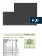 Espectro Con Nsr-10