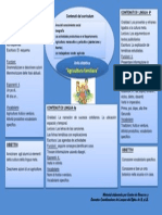 Unità Agricultura 2015 