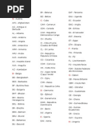 Country Codes and Abbreviations Guide | PDF
