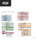 Download MySQL EXPLAIN Cheatsheet by Oleksiy Kovyrin SN2599381 doc pdf