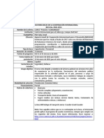 Convocatoria Nro. 0365 Mashav - Curso Policia y Comunidad