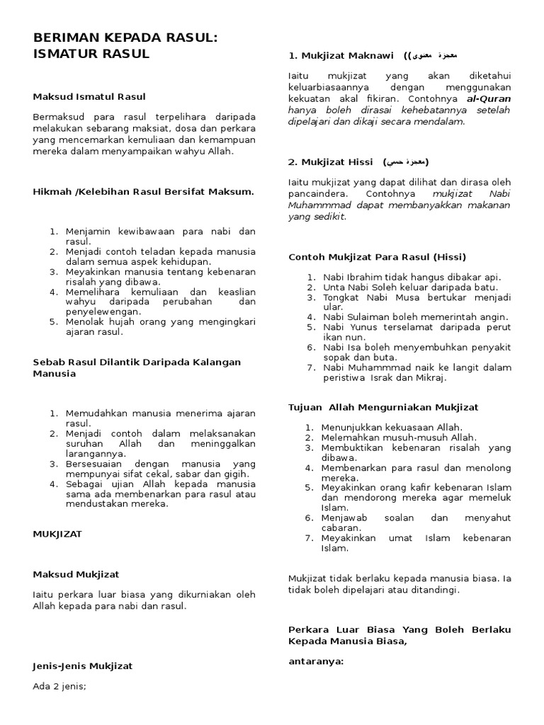 Ismatur Rasul