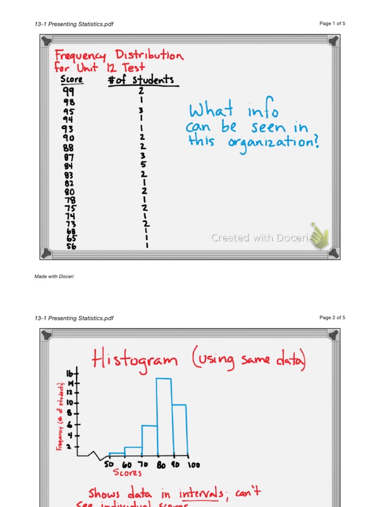 13-1 Presenting Statistics | PDF