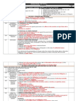 Revised Penal Code Book 2: Art. NO. Crime Elements Penalti ES B. Crimes Against The Law of Nations