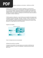 Planejamento Estratégico Workshop Ou Processos