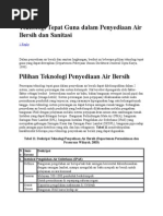 Download Teknologi Tepat Guna dalam Penyediaan Air Bersih dandocx by RofinoLopes SN259963977 doc pdf