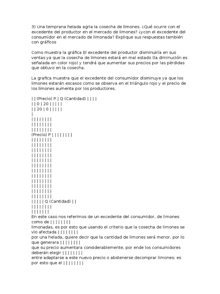 Impacto de heladas en limones y pan | PDF | Excedente económico ...