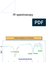 IR Spectroscopy Show