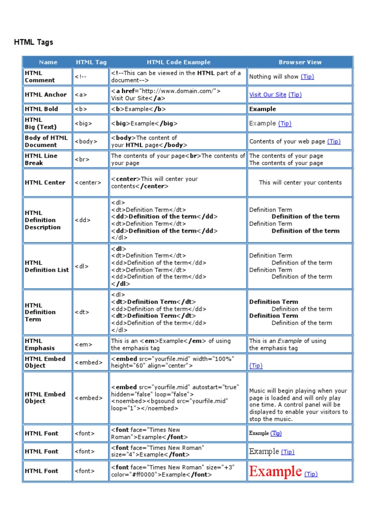 HTML Tags | PDF | Html Element | Html
